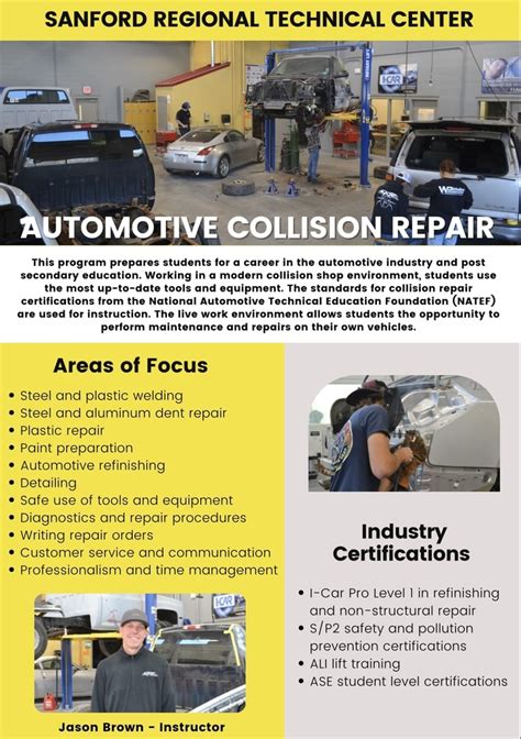 Sanford Collision Repair .